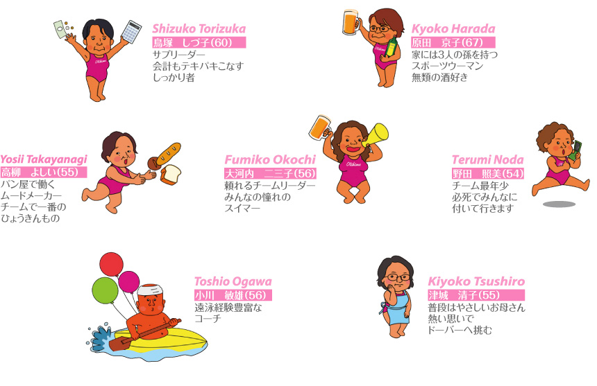 メンバー紹介イラスト